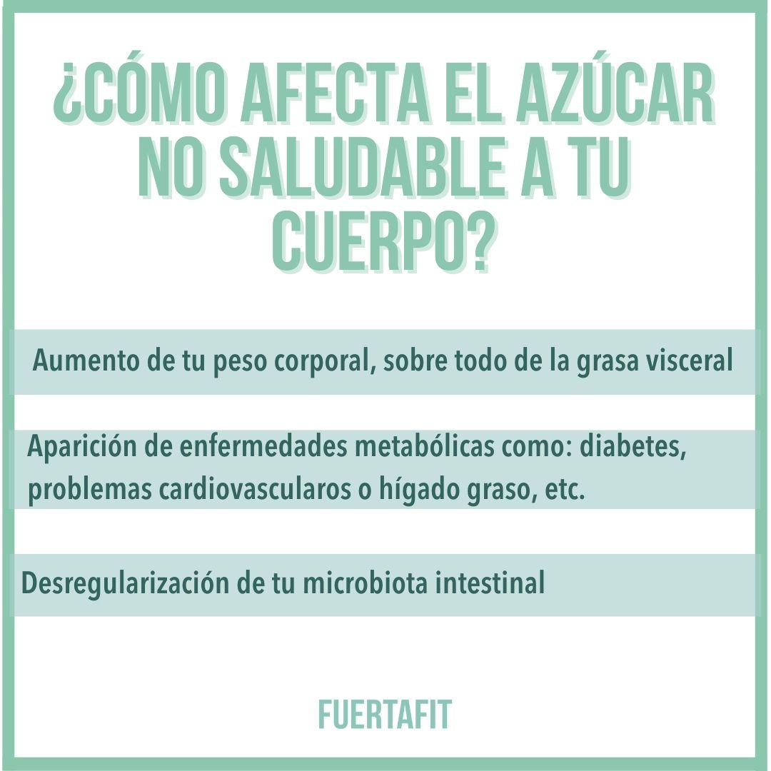 motivos dejar consumir azúcar no saludable